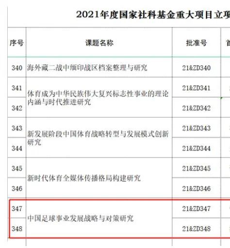 av线上影片