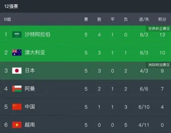 theav在线播放